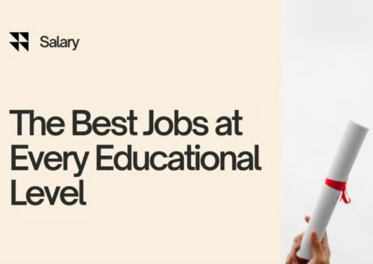 The Best Jobs at Every Educational Level