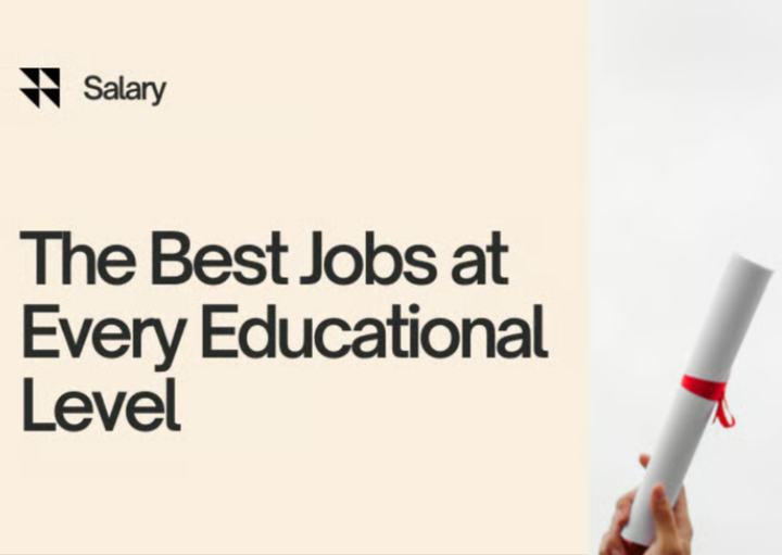 The Best Jobs at Every Educational Level